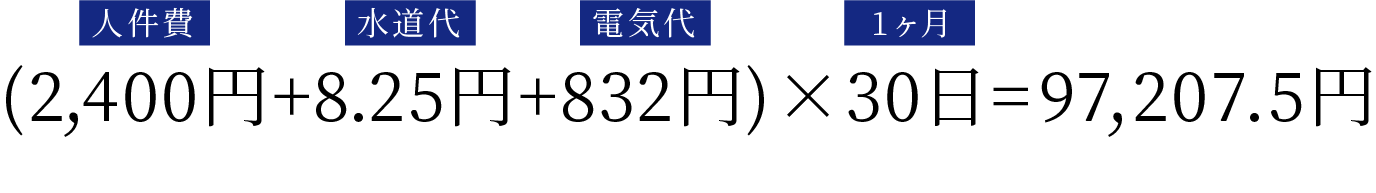 合計97,207円